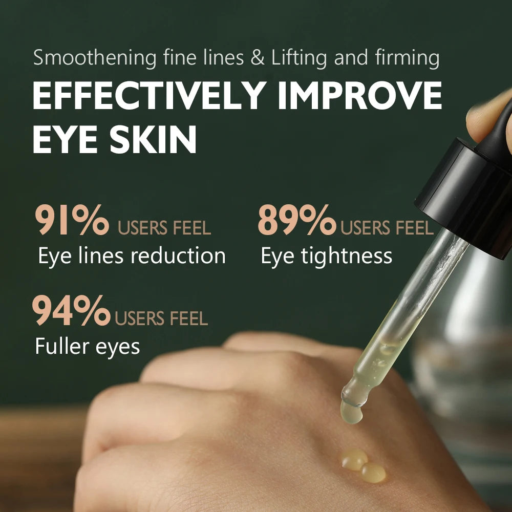 Retinol Eye Serum Repairs and Firms Fine Lines Around the Eyes 30ml